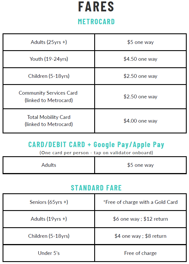 Ferry Fares